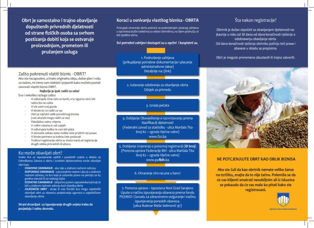 Ovako sarajevska Opština Novi Grad promoviše obrtništvo (2)