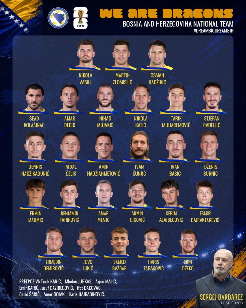 Fudbalska reprezentacija BiH - preuzeto od Nogometni savez BiH