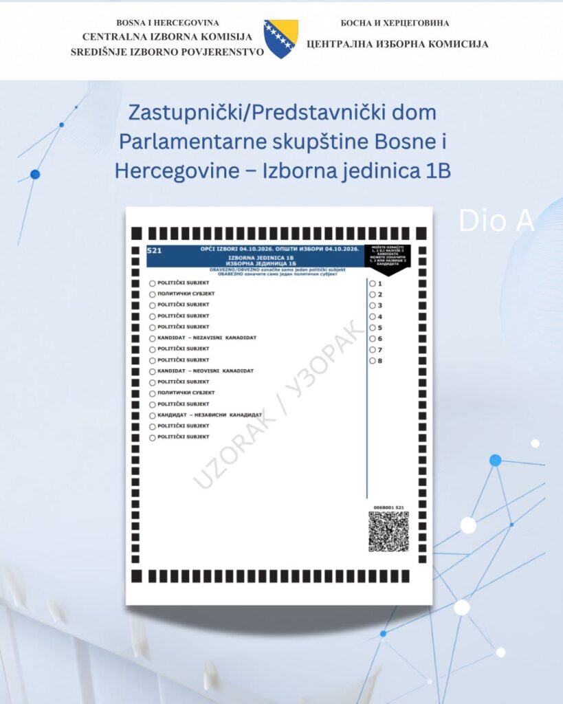 Popuniti kružić pored imena političke partije ili koalicije koju biramo (lijevo) i popuniti kružiće pored brojeva tri kandidata/kinje kojima dajemo prednost (desno)