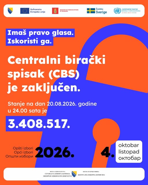 Ilustracija, preuzeto od CIK BiH