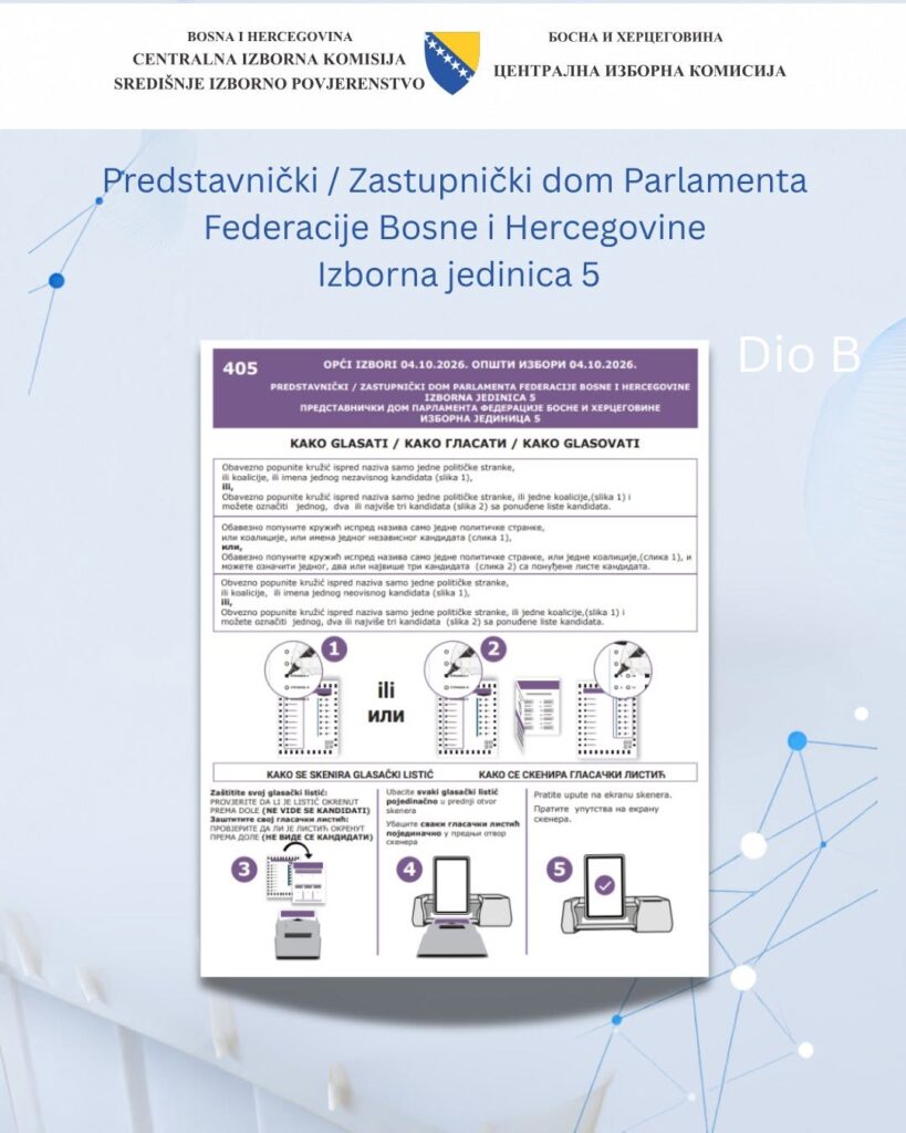 Glasačke listiće jedan po jedan ubaciti u skener, prema dole okrenuti stranu na kojoj smo označili naše izbore